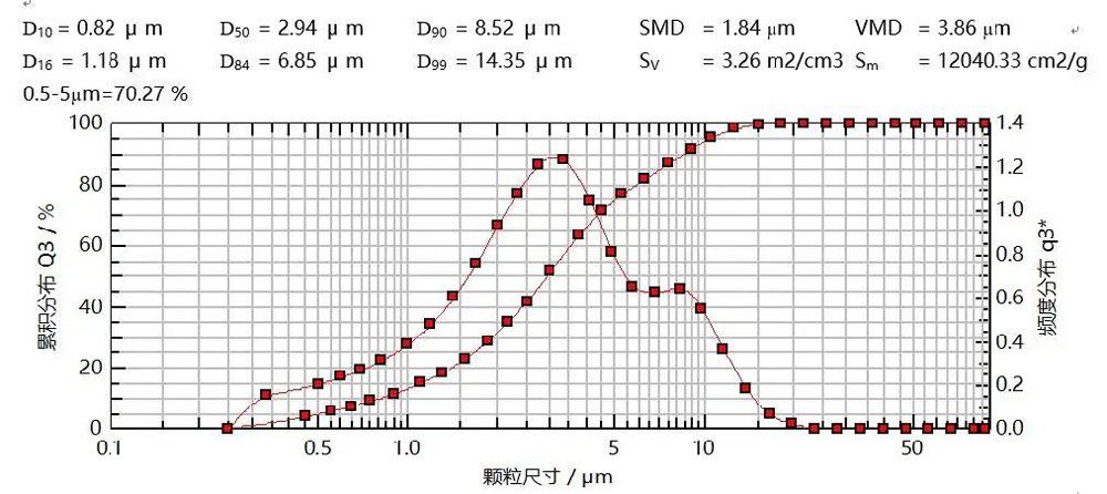 研究案例：某仿制药吸入溶液-4.jpg